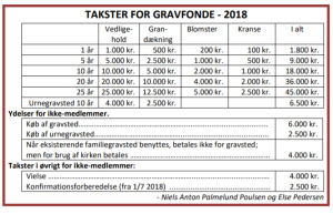 Takster